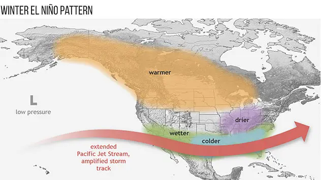 El Niño will be back