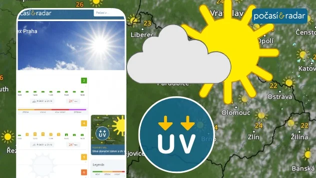 Přehledné informace nejen o UV záření naleznete pro zvolenou lokalitu v naší aplikaci. 