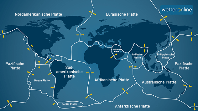 Die Erde ist in Platten unterteilt, hier sind die größten zu sehen. 