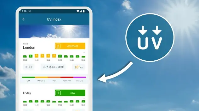 UV feature on app