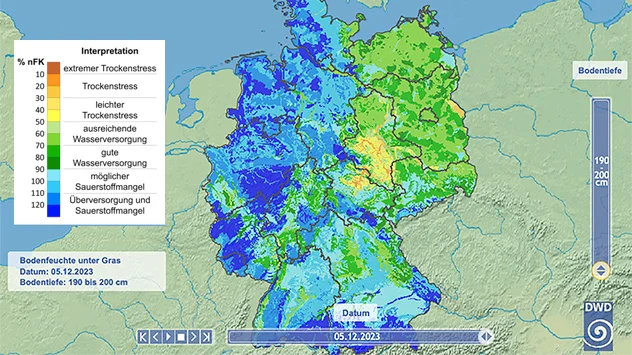 In etwa zwei Meter Tiefe herrscht vor allem in Ostdeutschland regional noch immer "Trockenstress". 