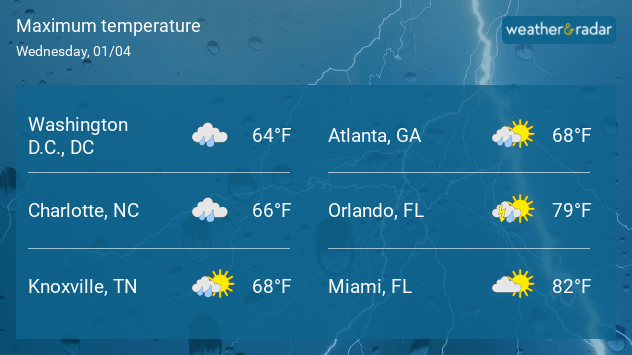 Highs on Wednesday before the cold front moves in. 