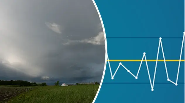 Wetterrückblick - Wetterberichte aus der Vergangenheit