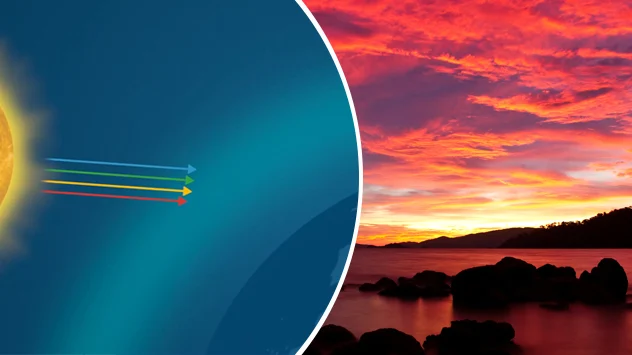 Kako nastaje crveno nebo pri zalasku Sunca?