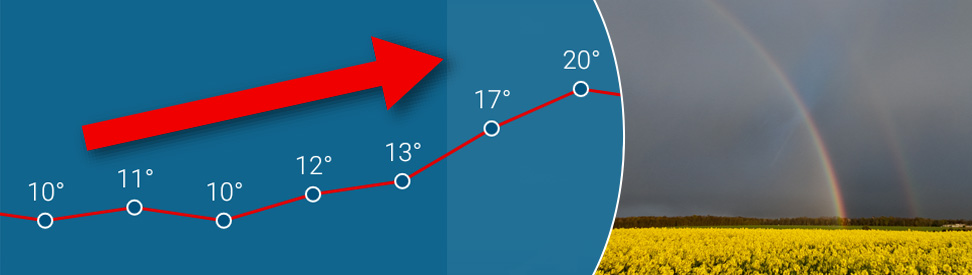 TemperaturTrend und Regenbogen (c) rechts: Torsten Brehme