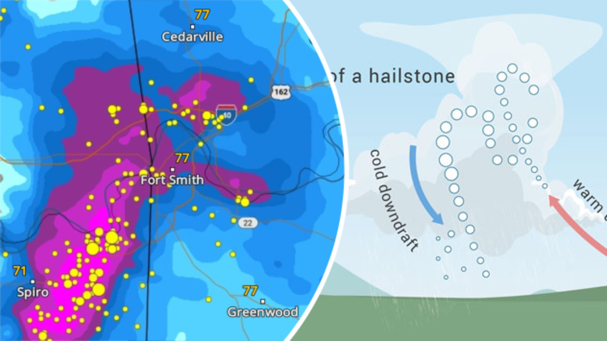 How does hail form? An explanation from the experts Weather News