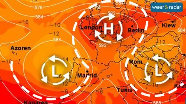 Bovenstaande weersituatie wordt ook wel omega-blokkade genoemd.