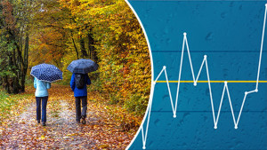 Zwei Wanderer im Herbstwald  - Grafik mit Kurve zu Regenmengen (c) dpa