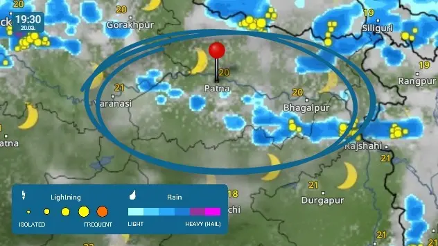 Weather Activity over Bihar 