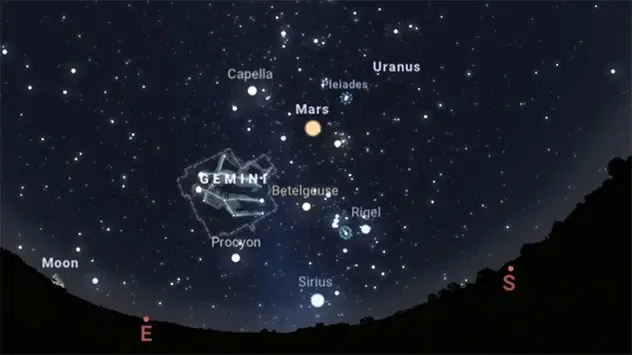 geminiden meteorenzwerm sterren sterrenhemel december weer astro astronomie
