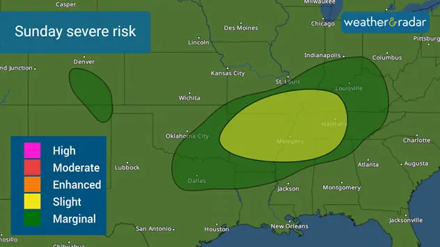 A severe weather risk is present in the mid-Mississippi and Tennessee valleys.