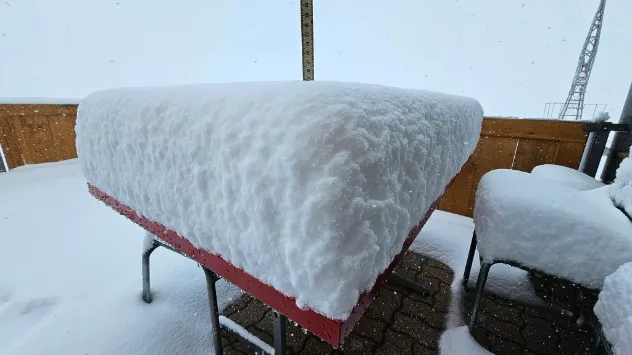 25 centimetres of snow on table.