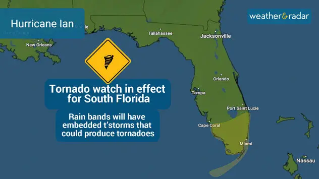 tornado watch infographic