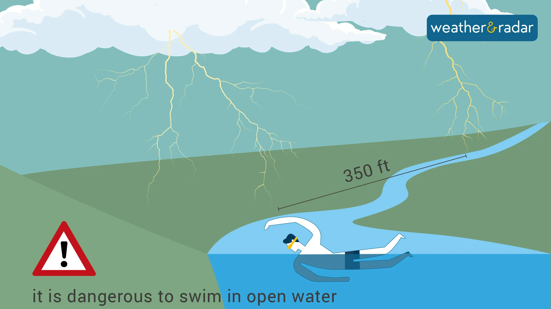 Lightning safety tips