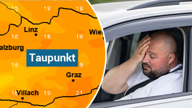 Ab Welchem Taupunkt Ist Es Schwül www.wetteronline.de