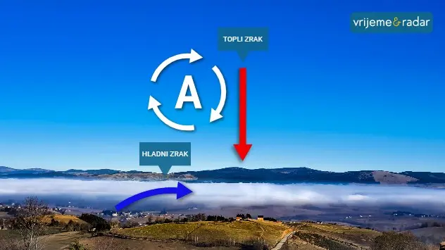 Smog: Kako nastaje opasno zagađenje, onečišćenje zraka