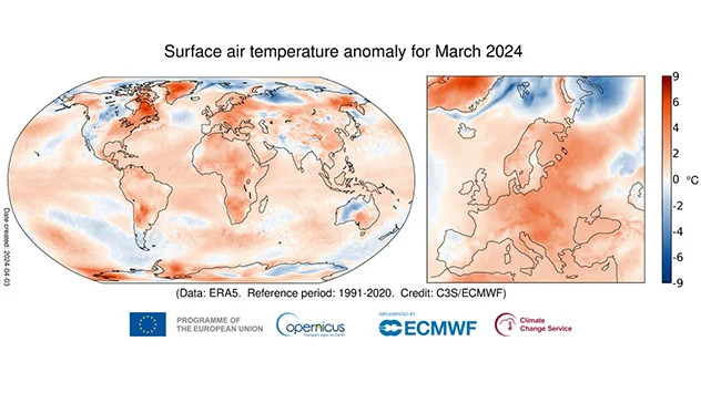 Air temperature anomaly map of the globe showing temperature in March compared to the 1991-220 average.