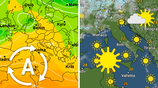 Pod djelovanjem visokog tlaka zraka stabilizira se vrijeme nad Balkanom, a nad zapadnim Sredozemljem je pretežno vedro.  