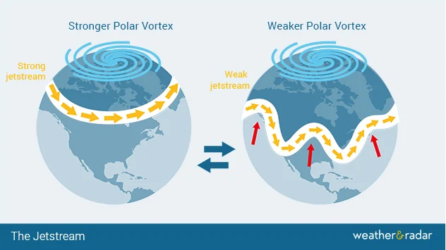 How does the jet stream impact us? – Weather News