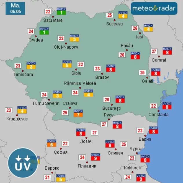 Indicele UV prognozat pentru marți, 6 iunie, în România