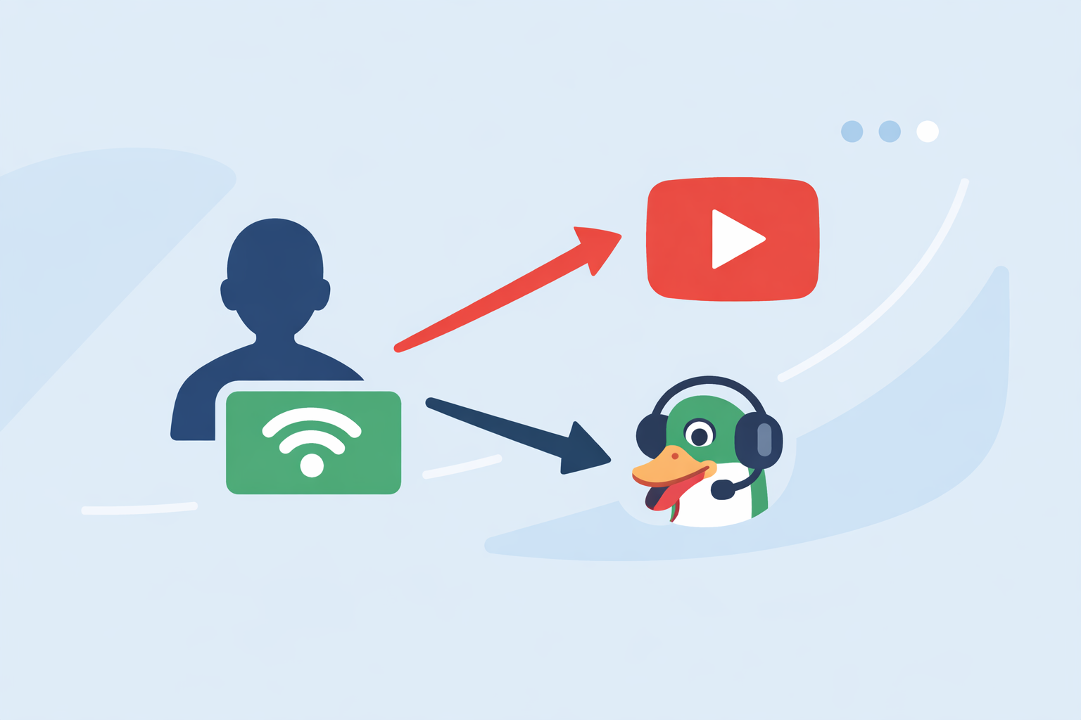 How to Multistream to YouTube (and Why StreamYard Is the Easiest Way)