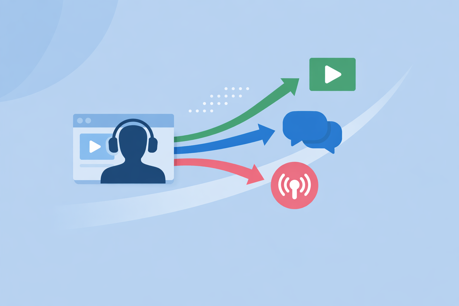 Cross Streaming How Multistreaming Works: The Technology Explained
