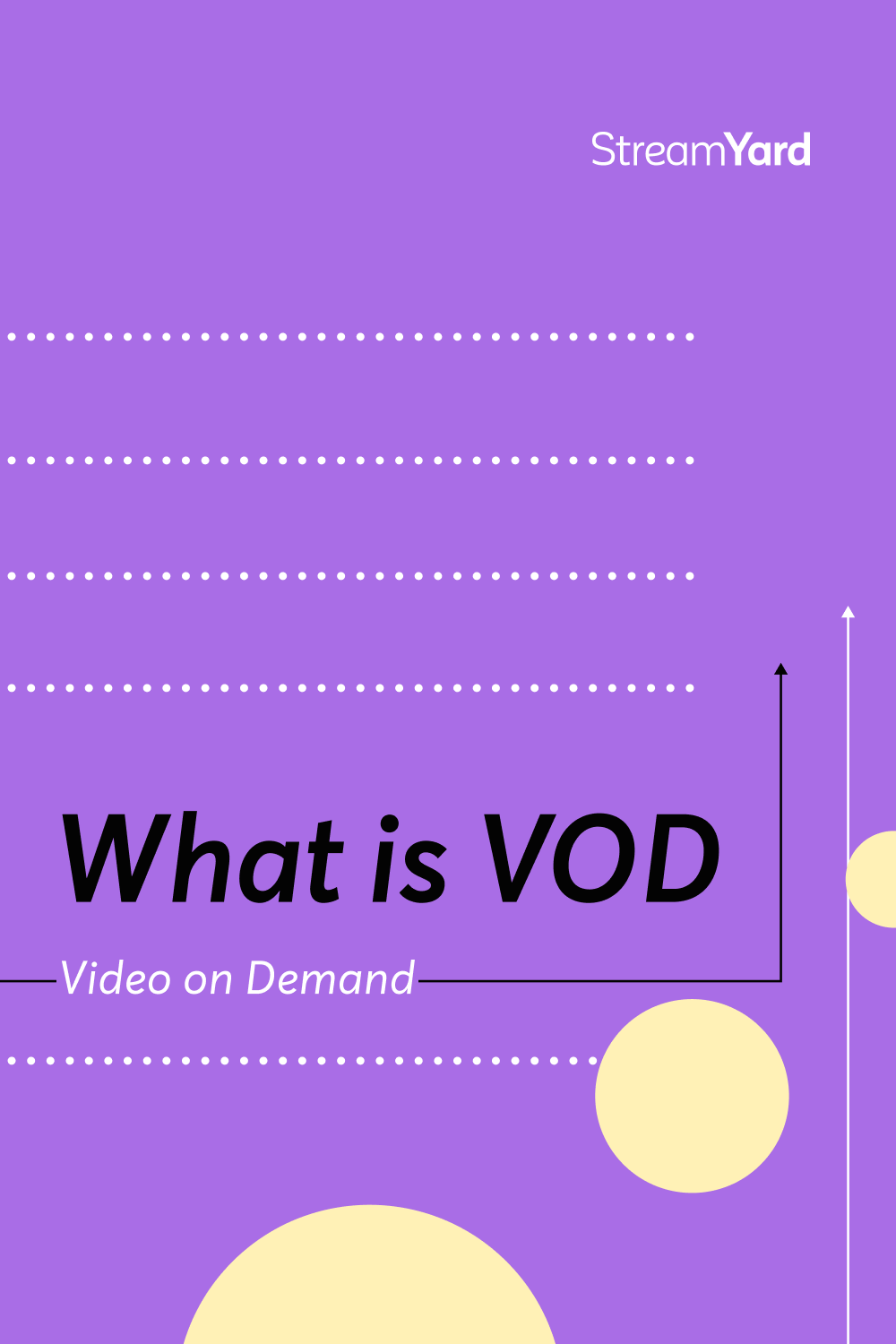 What Is VOD (Video on Demand) A Guide for Content Creators