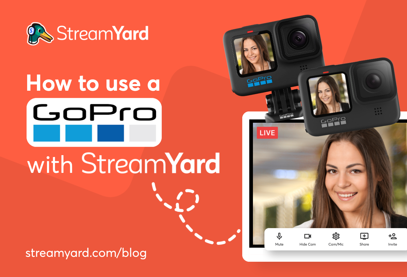 How To Use A As Webcam StreamYard