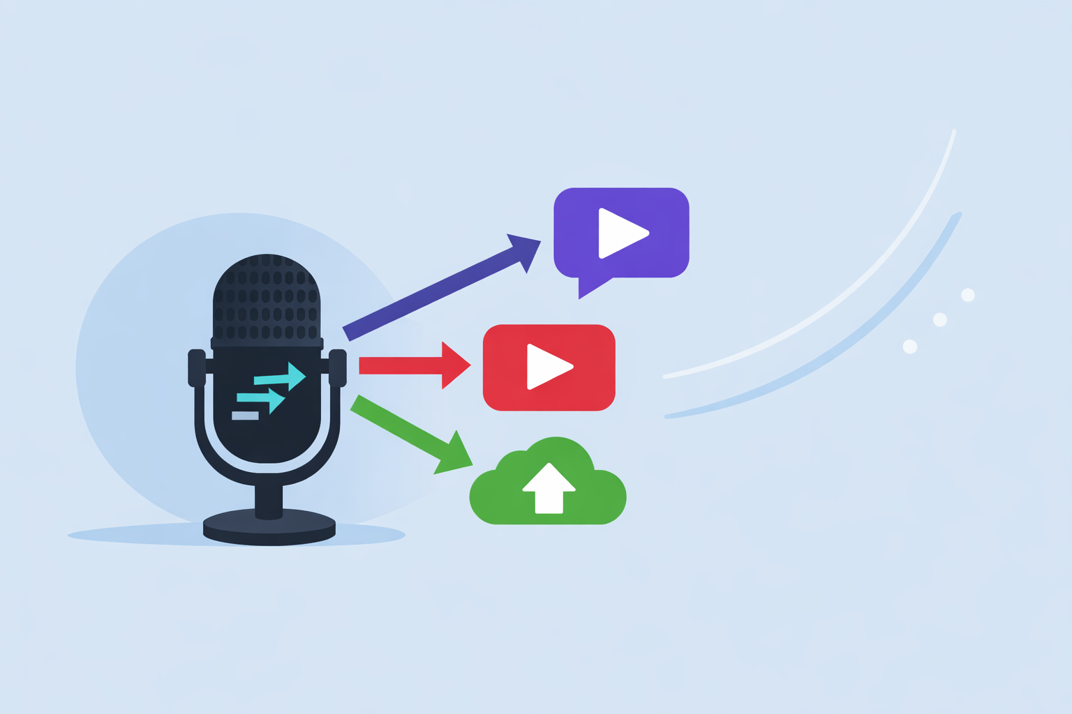 Multichat Stream How to Multistream to Twitch (and Everywhere Else) Without the Tech ...