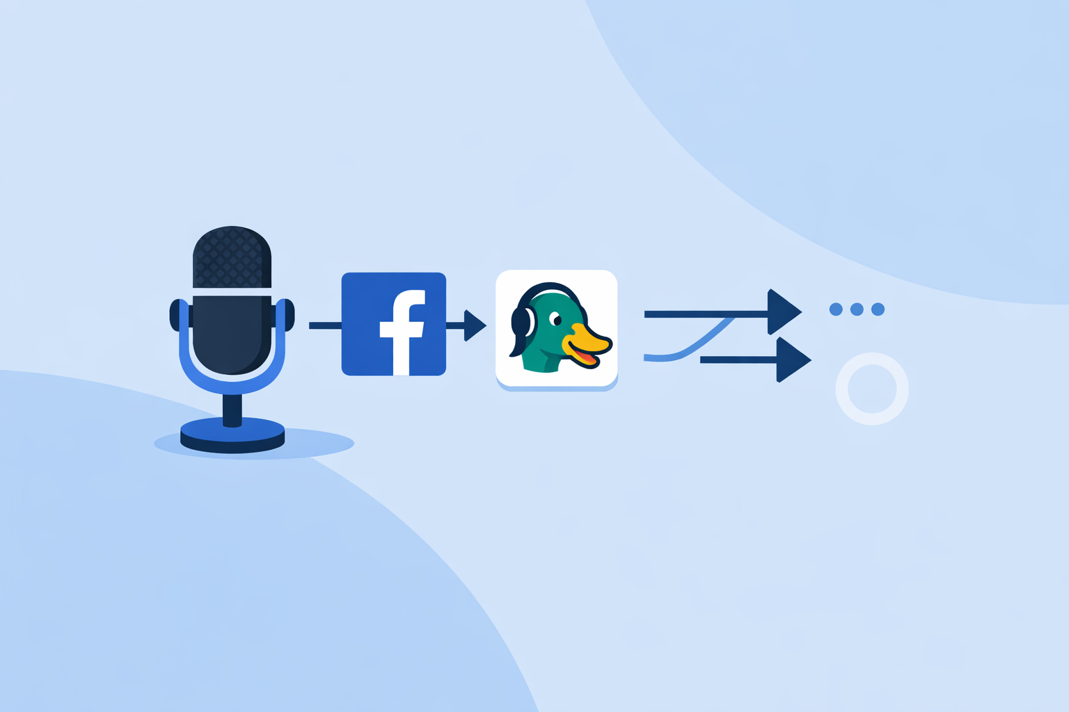 How to Multistream to Facebook (and Why Most Creators Start With ...