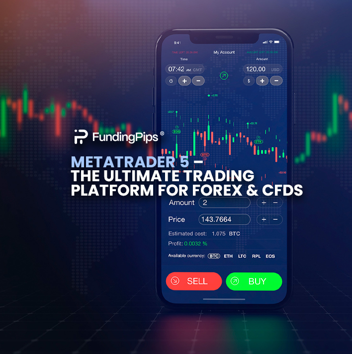 MetaTrader 4 forex trading platform