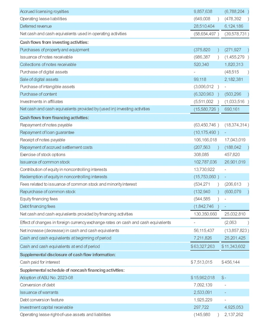 2025 Q3 Earnings Release TABELS (pg 3)