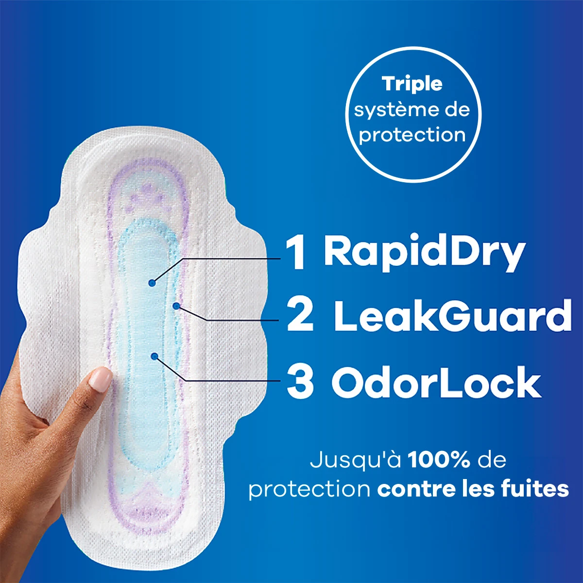Système de protection 3x