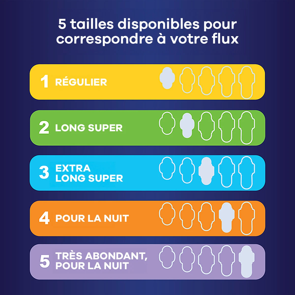 Tableau de nuit