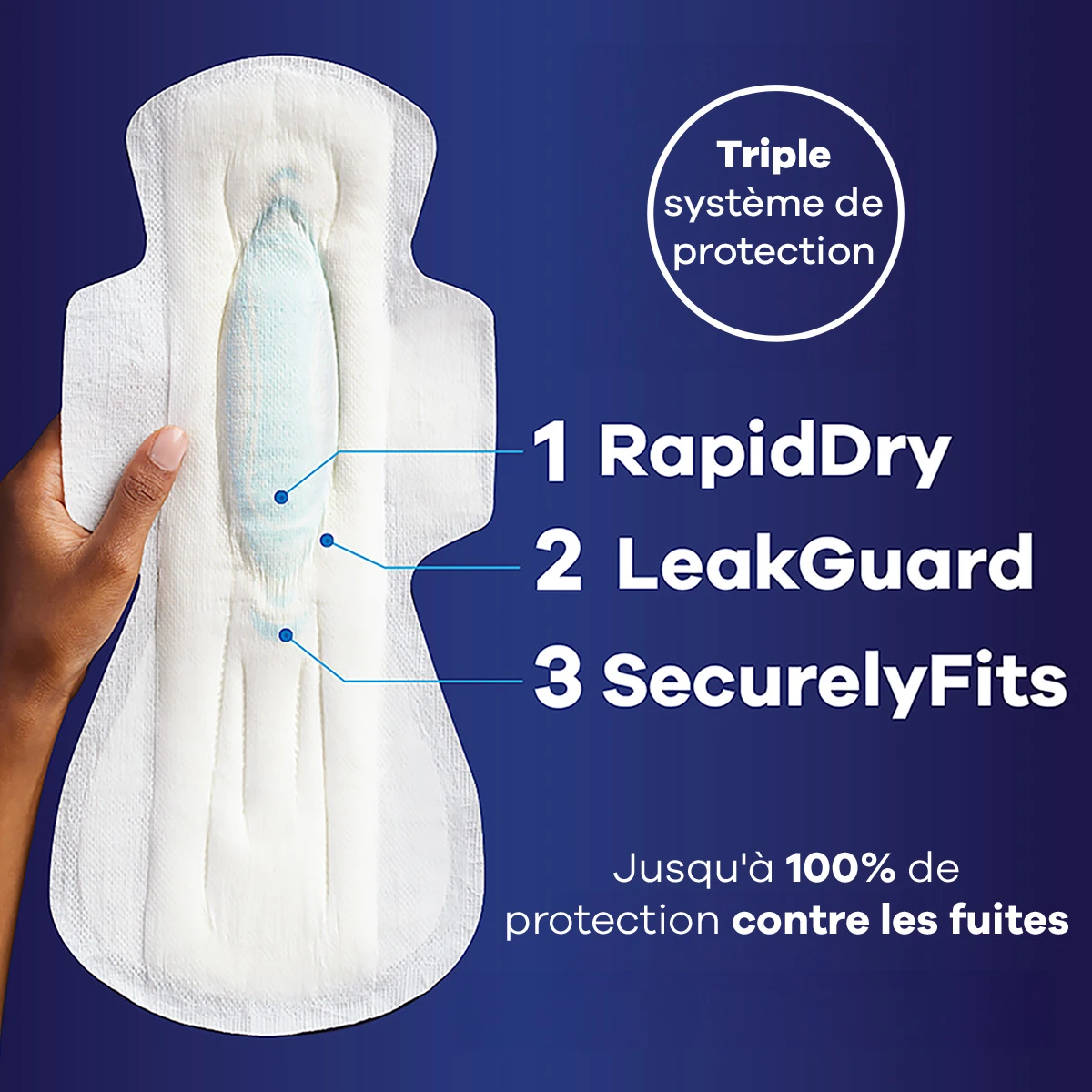Système de protection 3x Serviettes de nuit avec Ailes