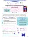 Infographic explaining the workings of a paid survey, highlighting key steps and benefits for participants