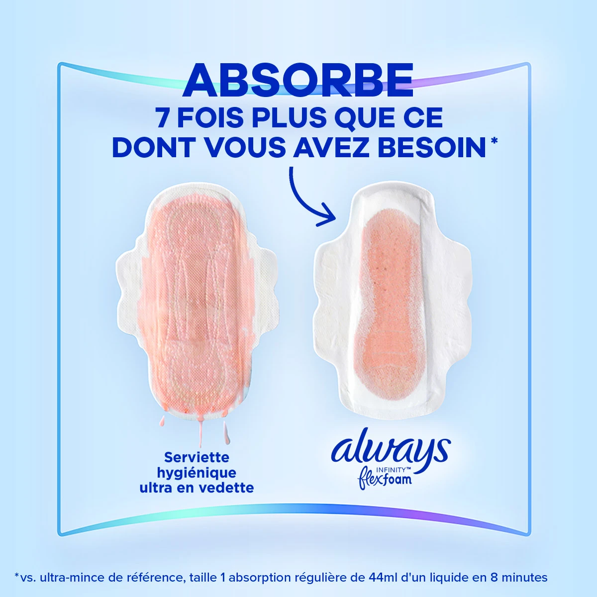 Absorbe 7 fois plus que ce dont tu as besoin avec Infinity, avec ailes