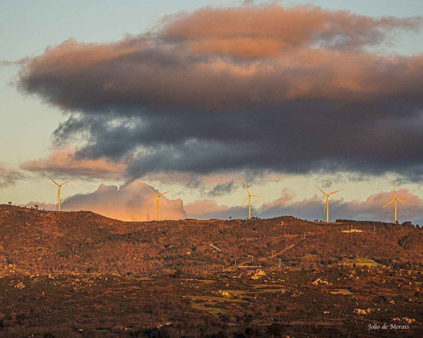 Windpower in Portugal