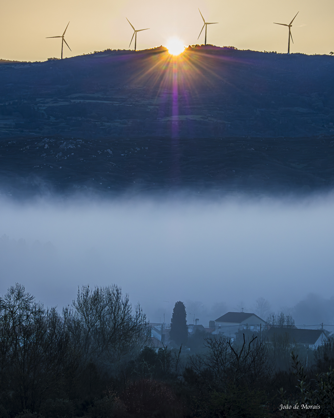 Windpower in Portugal