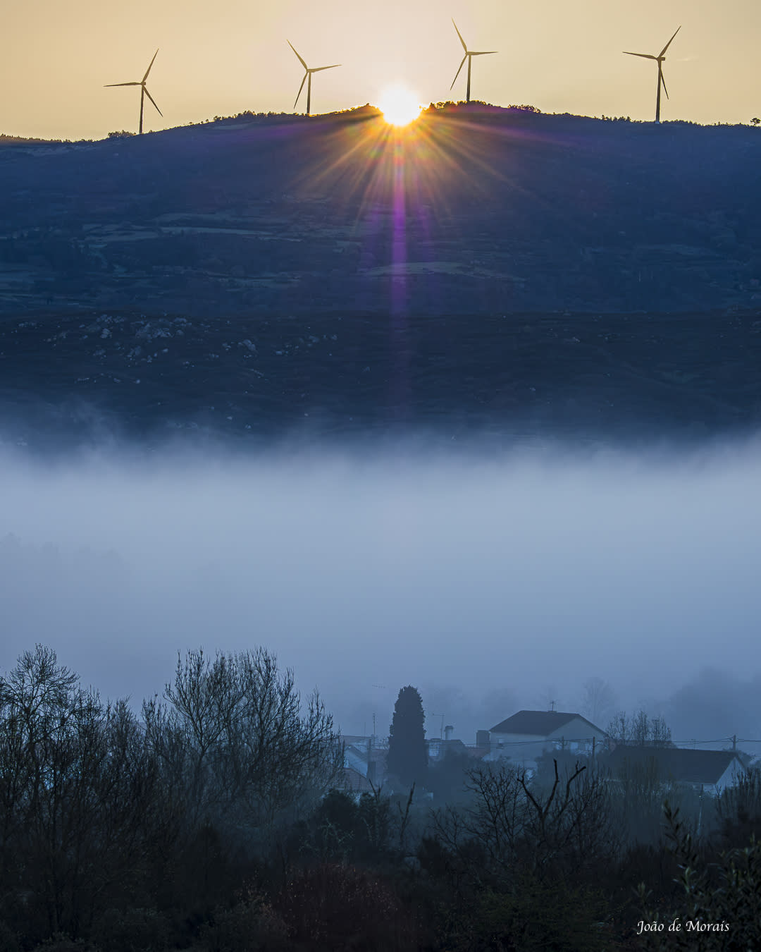 Windpower in Portugal