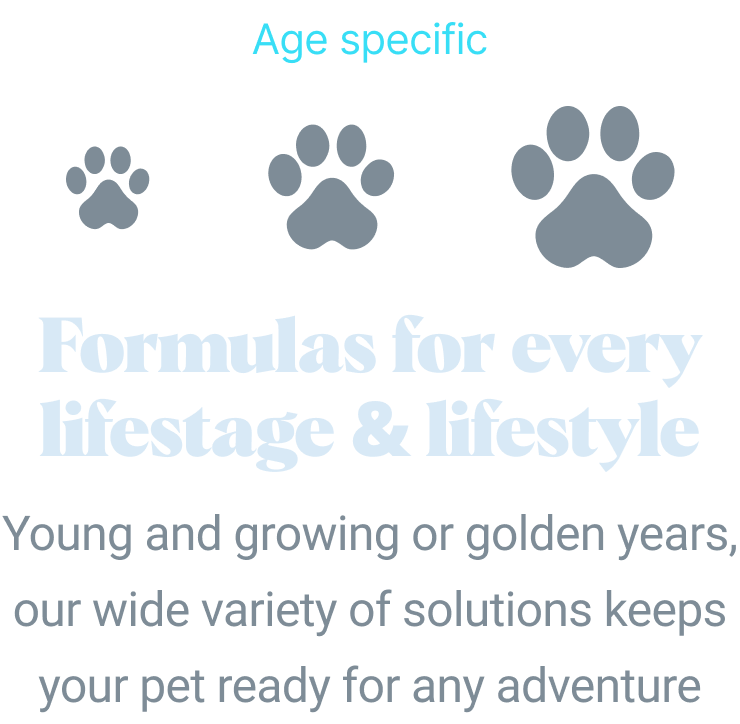 Performatrin Prime - Formulas for every lifestage & lifestyle