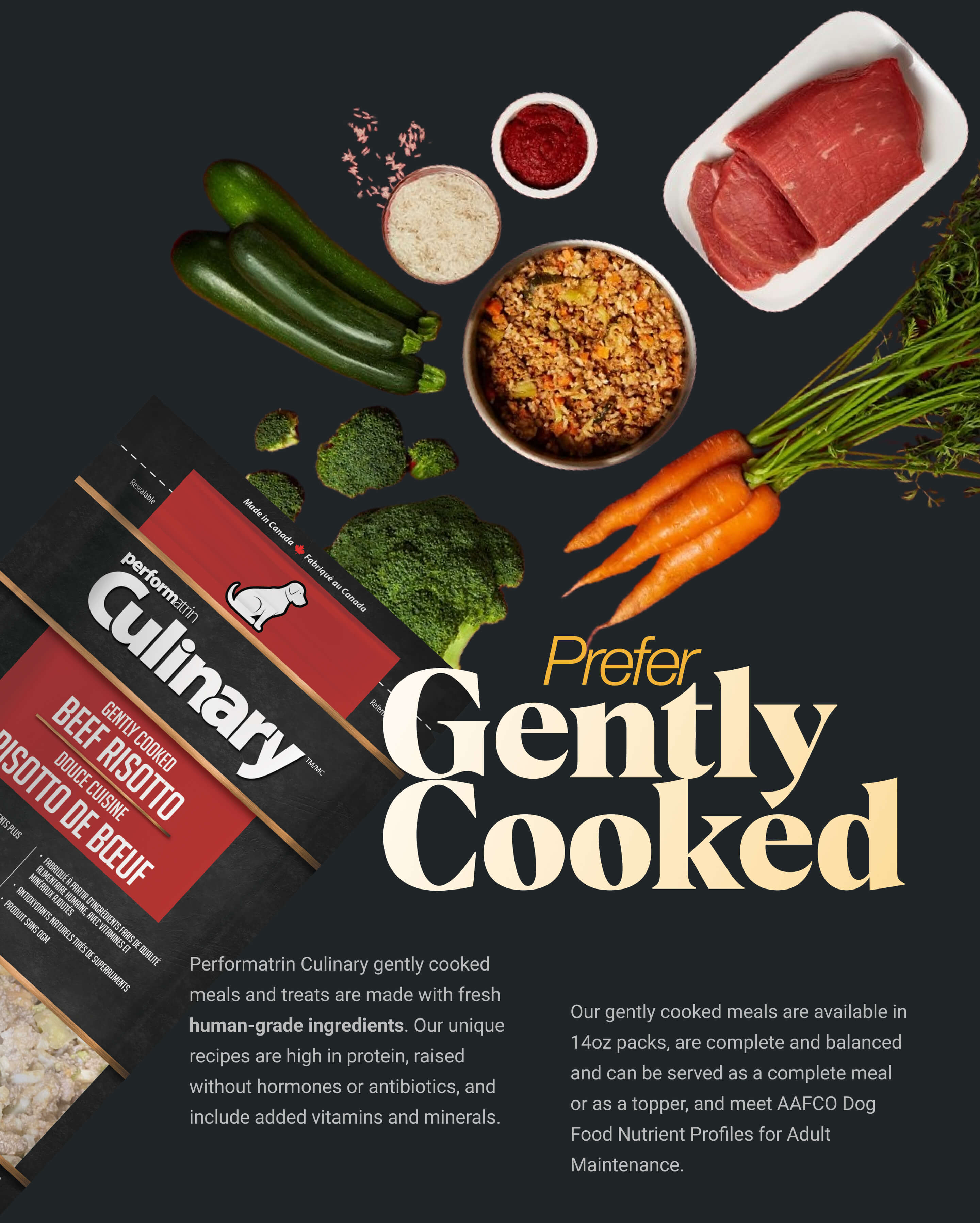 Performatrin Culinary Content - Looking for Raw