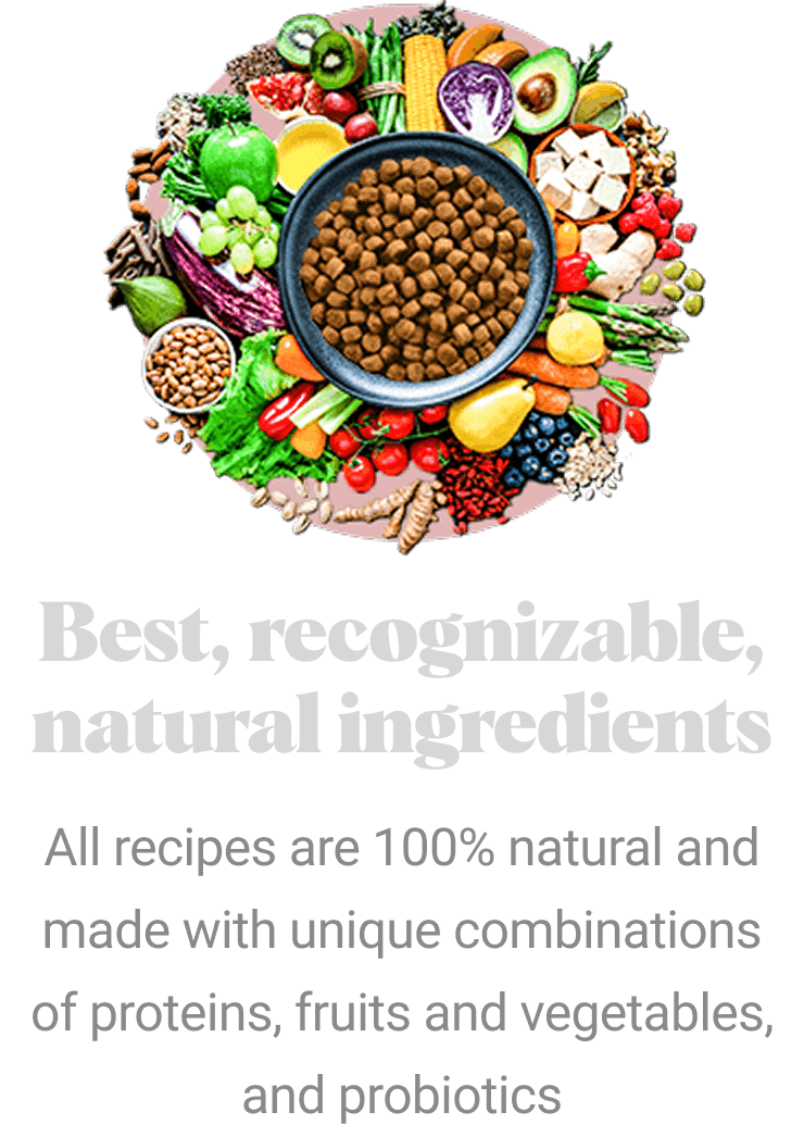 Performatrin Ultra - Best, recognizable, natural ingredients