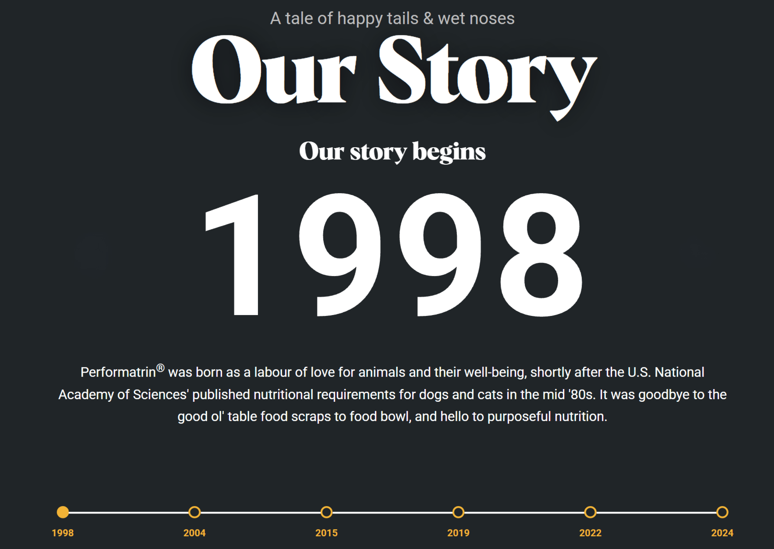 Performatrin About Us - Our Story Year 1998
