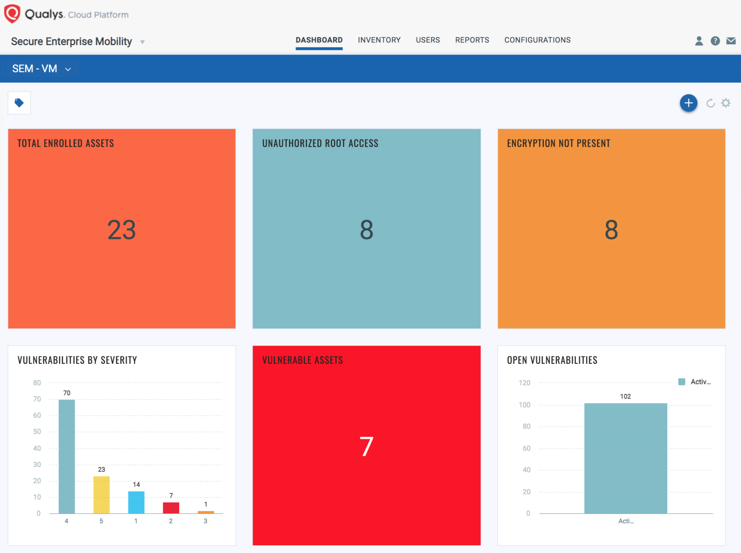 VMDR for Mobile Devices