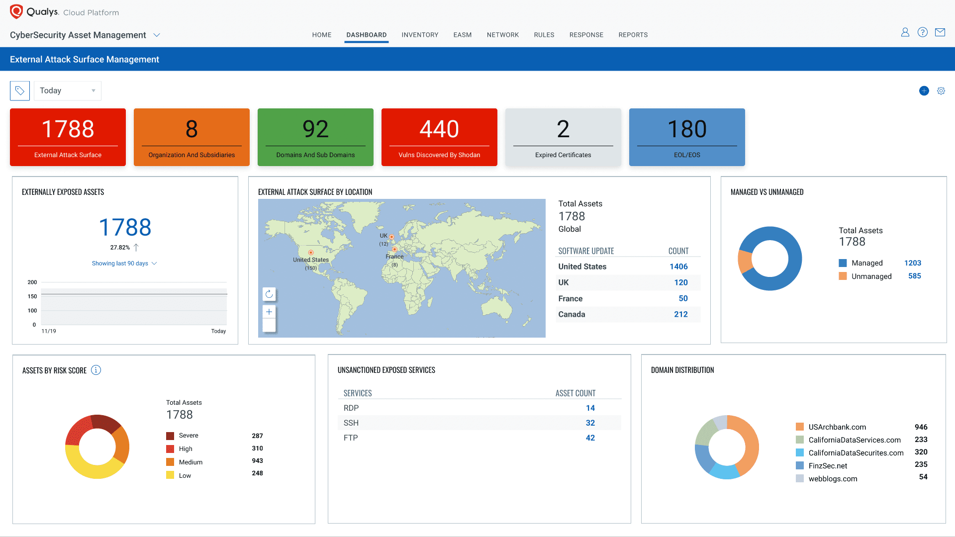 easam-csam2