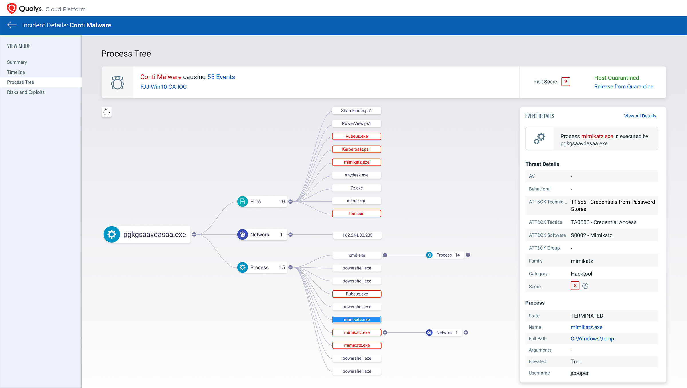 multi-vector-edr-press-release-process-tree-view