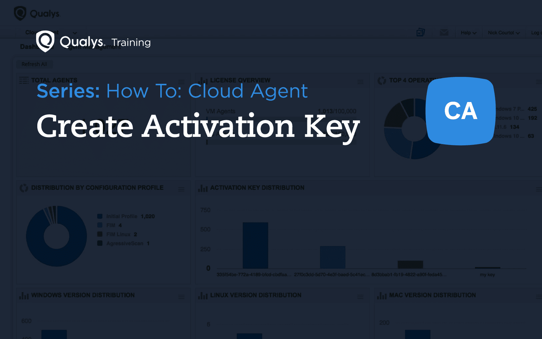 Create Activation Key