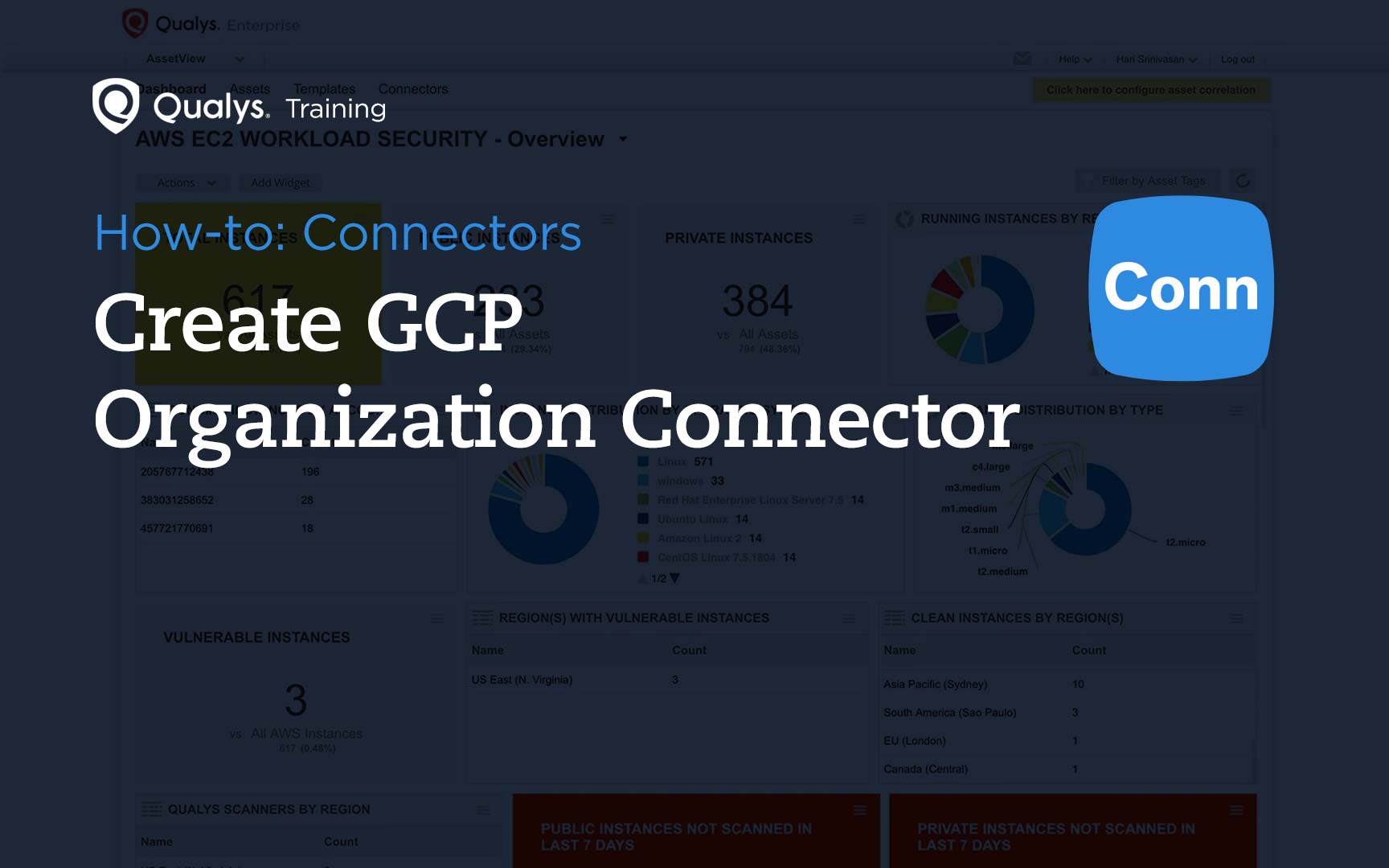 Create GCP Organization Connector