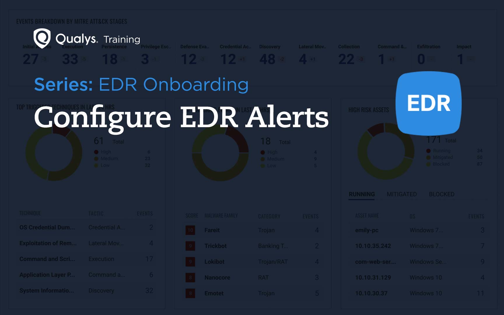 Configure EDR Alerts